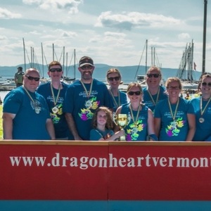 Team Page: Rhythm & Blues